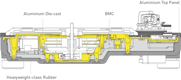 technicsSL1200_FourLayerChassisGraphic.p