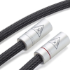 Shunyata Gamma Digital Cables