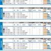 Wireworld Oasis 8 Interconnects