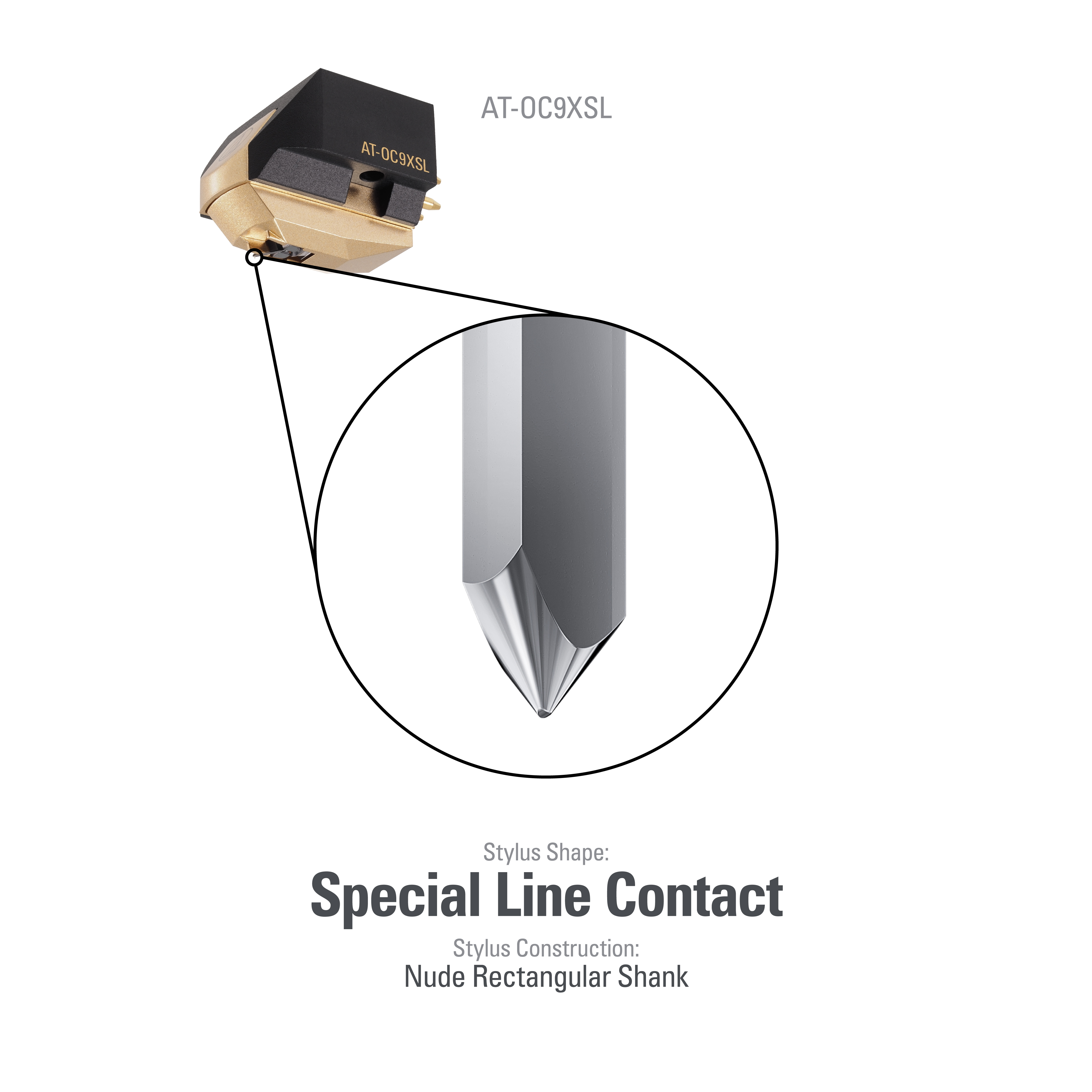 Audio Technica Stylus Chart